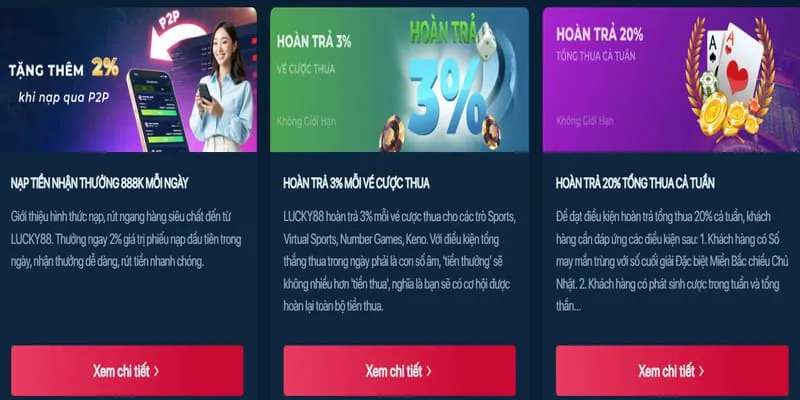 Hoàn trả tiền gửi hàng ngày BL555